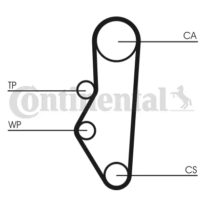 Timing Belt Kit